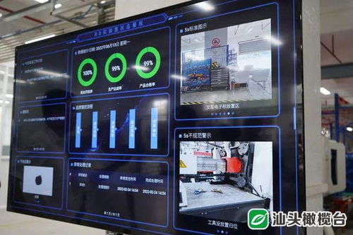 数字化应用场景频频 上新 ,汕头跑出数字经济 加速度