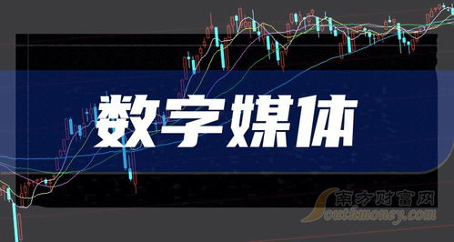 2024年和数字媒体相关的上市公司有这些 请查收 5月10日