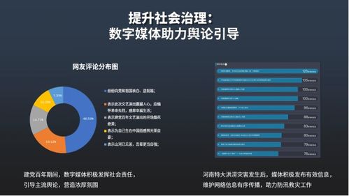 中国文化和科技融合发展战略研究报告 2021 发布